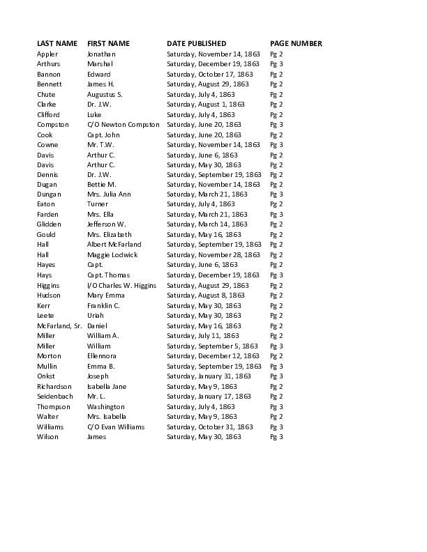 8a2259743b0b3386779e4b2ea114630d.pdf