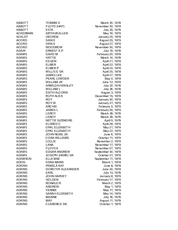 obit index 1978_1979.pdf