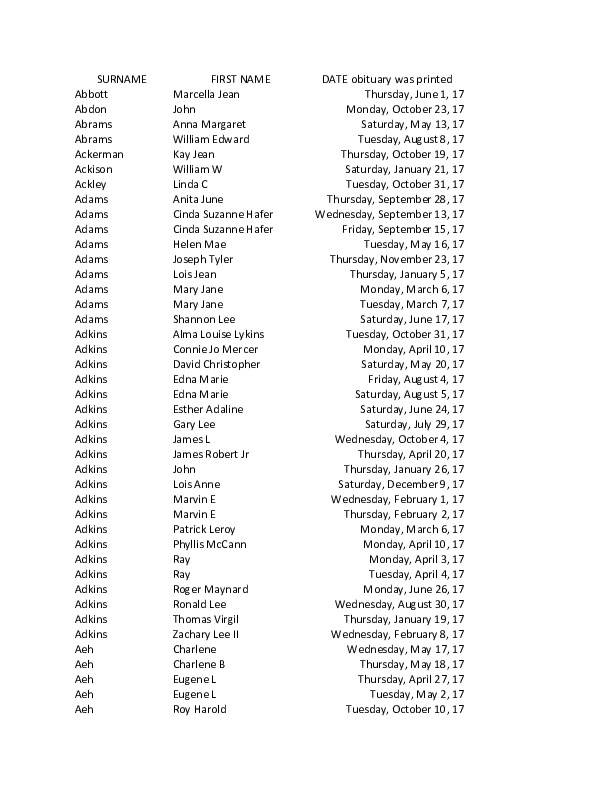 obit index 2017 mlj.pdf