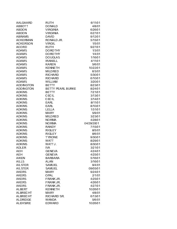 obit index 2001.pdf