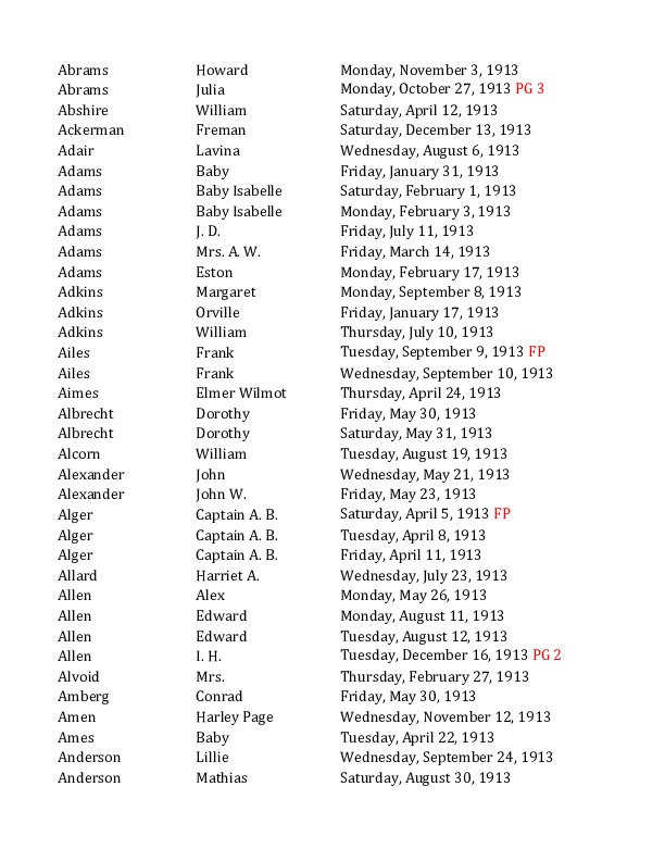 Obit Index 1913- KS.pdf