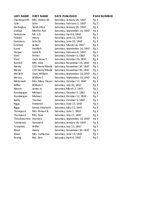 2a7528458d0db28b9607cfe249fa1f25.pdf