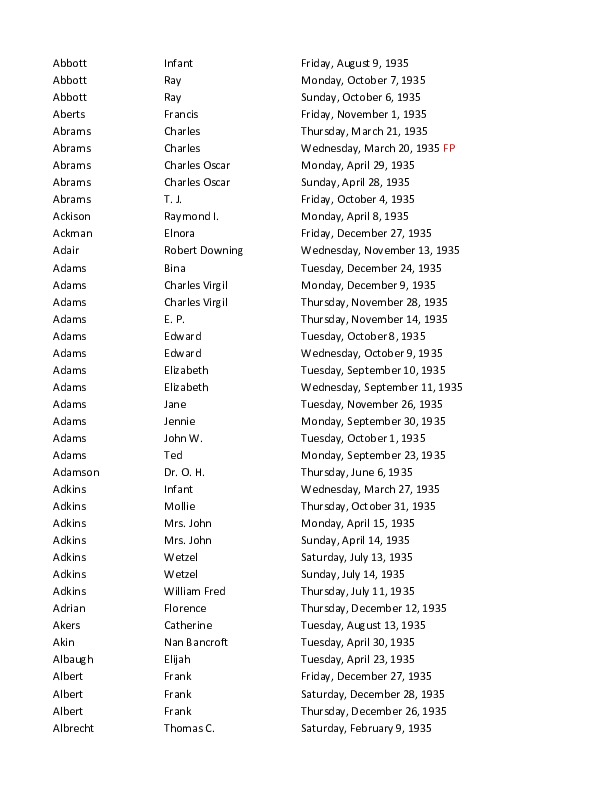 obit index 1935- ks.pdf