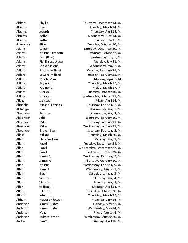 obit index 1944.pdf