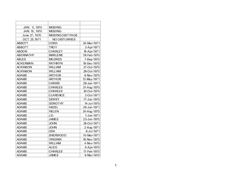 OBIT INDEX 1970-71 done.pdf