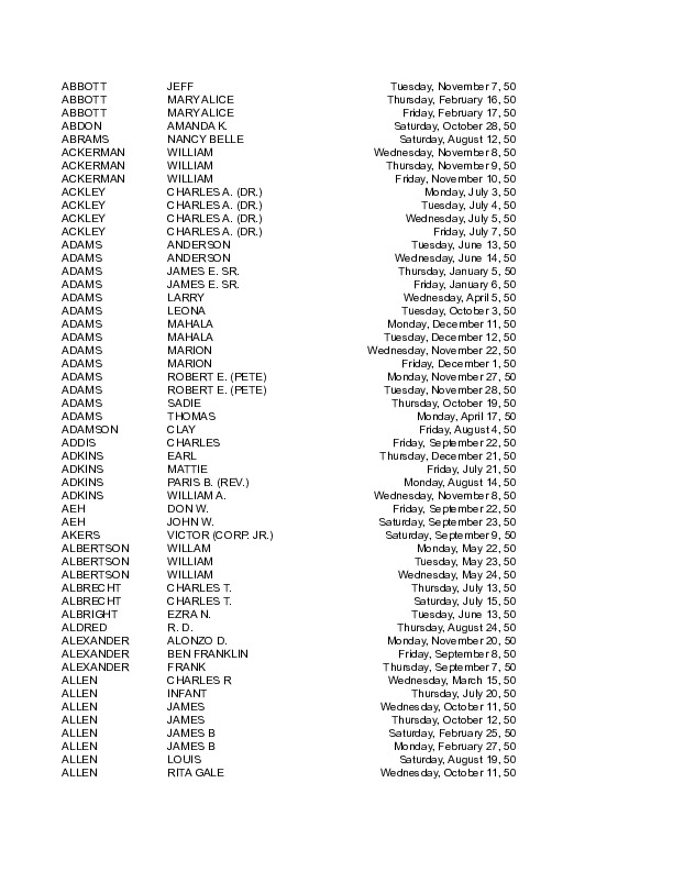 obit index 1950.pdf