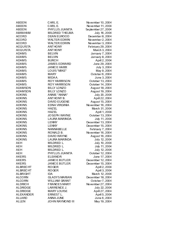 obit index 2004 mlj.pdf