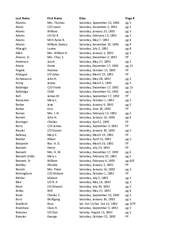 Obit Index 1892-SH.pdf