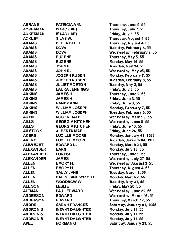 obit index 1955.pdf