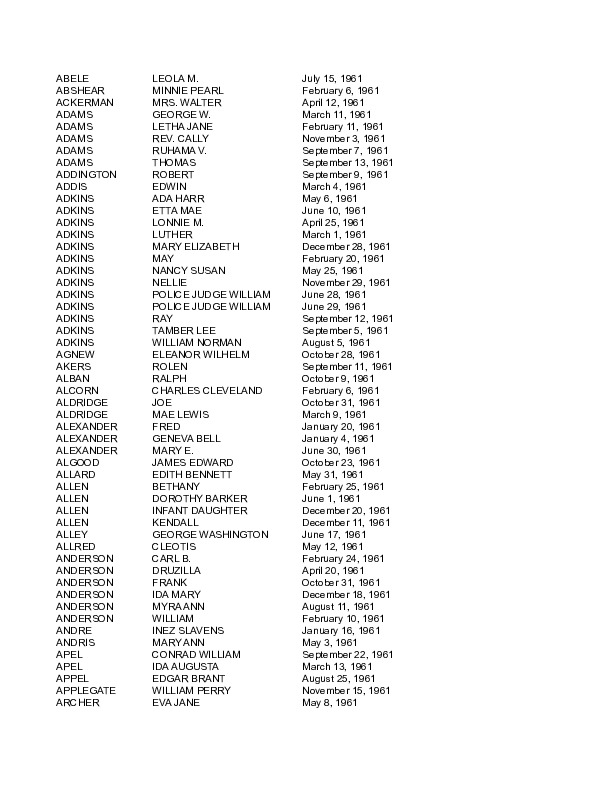 obit index 1961.pdf