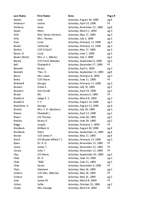 Obit Index 1890-SH.pdf