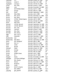 Obit Index 1889-RB.pdf