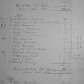  St. Paulus Lutheran Church Ledger Page - 65.jpg