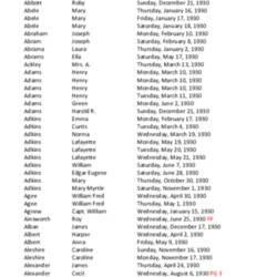 obit index 1930- ks.pdf