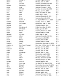 Obit Index 1894-SH.pdf