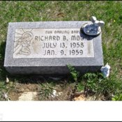 moore-richard-b-tomb-mt-joy-cem.jpg