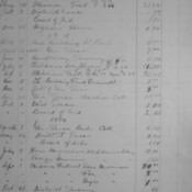  St. Paulus Lutheran Church Ledger Page - 61.jpg