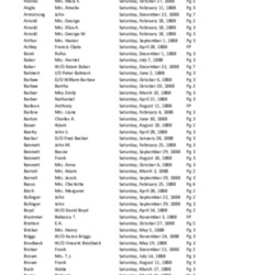 Obit Index 1888-RB.pdf