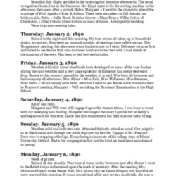 Louisiana Moore Ricker Diaries 1890 KS.pdf