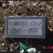 culp-dorothy-tomb-rockwell-cem.jpg