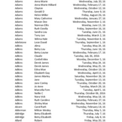 obit index 2016 mlj.pdf