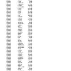 obit index 1988-1989.pdf