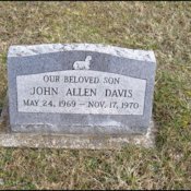 davis-john-allen-tomb-sugar-tree-ridge-cem.jpg