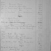  St. Paulus Lutheran Church Ledger Page - 62.jpg