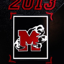 2013 Minford High School Yearbook.pdf