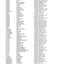 obit index 1959.pdf