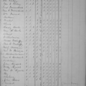  St. Paulus Lutheran Church Ledger Page - 46.jpg