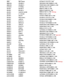 obit index 1938-ls.pdf