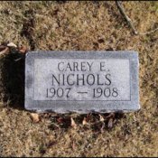 nichols-carey-tomb-otway-cem.jpg