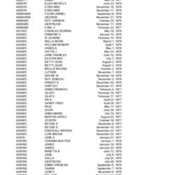 obit index 1976_1977.pdf