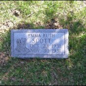 scott-emma-ruth-tomb-mt-joy-cem.jpg