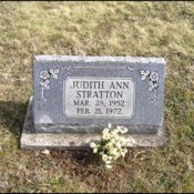 stratton-judith-tomb-sugar-tree-ridge-cem.jpg