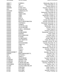 obit index 2010 mlj.pdf