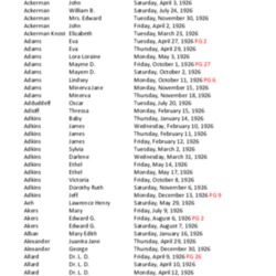 obit index 1926-ks.pdf