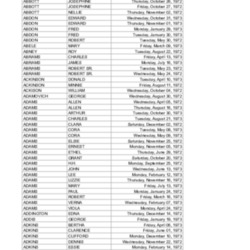 Obit Index 1972-1973.pdf