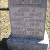 davis-john-nancy-mary-tomb-otway-cem.jpg