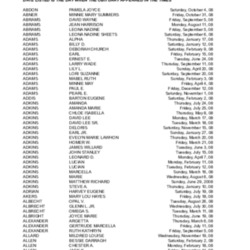 obit index 2008 mlj.pdf