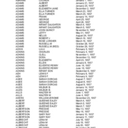 obit index 1957.pdf