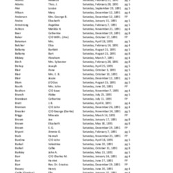 Obit Index 1891-SH.pdf