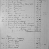  St. Paulus Lutheran Church Ledger Page - 64.jpg