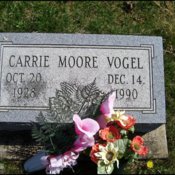 vogel-carrie-moore-tomb-mt-joy-cem.jpg