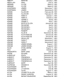 obit index 1951.pdf