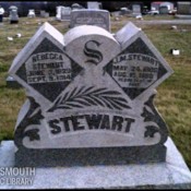 stewart-j-m-rebecca-tomb-west-union-ioof-cem.jpg
