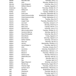 obit index 2017 mlj.pdf