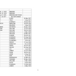 OBIT INDEX 1970-71 done.pdf