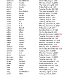 obit index 1929- ks.pdf